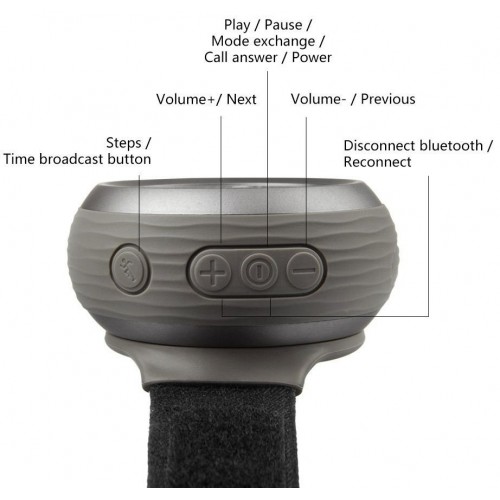 Колонка Mifa F20 Wearable Bluetooth Speaker Gray