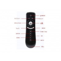 Унивеpсальный пульт ДУ Air Mouse T2