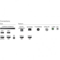 Телевизор PHILIPS 49PUS8503/12