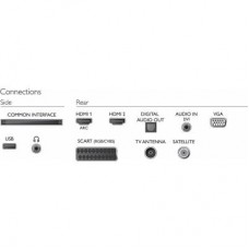 Телевизор PHILIPS 24PFS5603/12