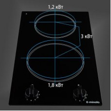 Варочная поверхность MINOLA MVH 3012 GBL