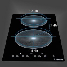 Варочная поверхность MINOLA MVH 3043 GBL