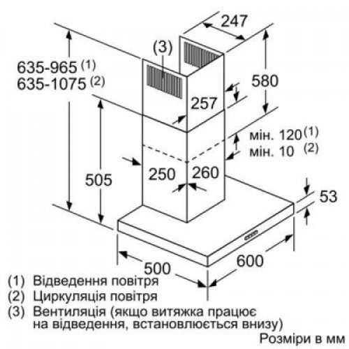 Вытяжка Siemens LC96BBM50