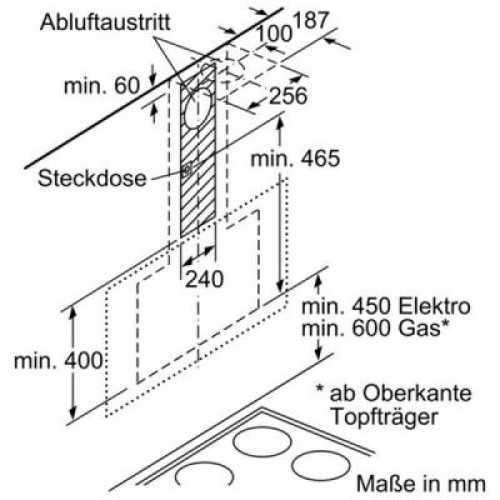 Вытяжка BOSCH DWK97HM60